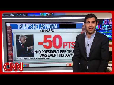 The 10 biggest reasons why Trump is so unpopular