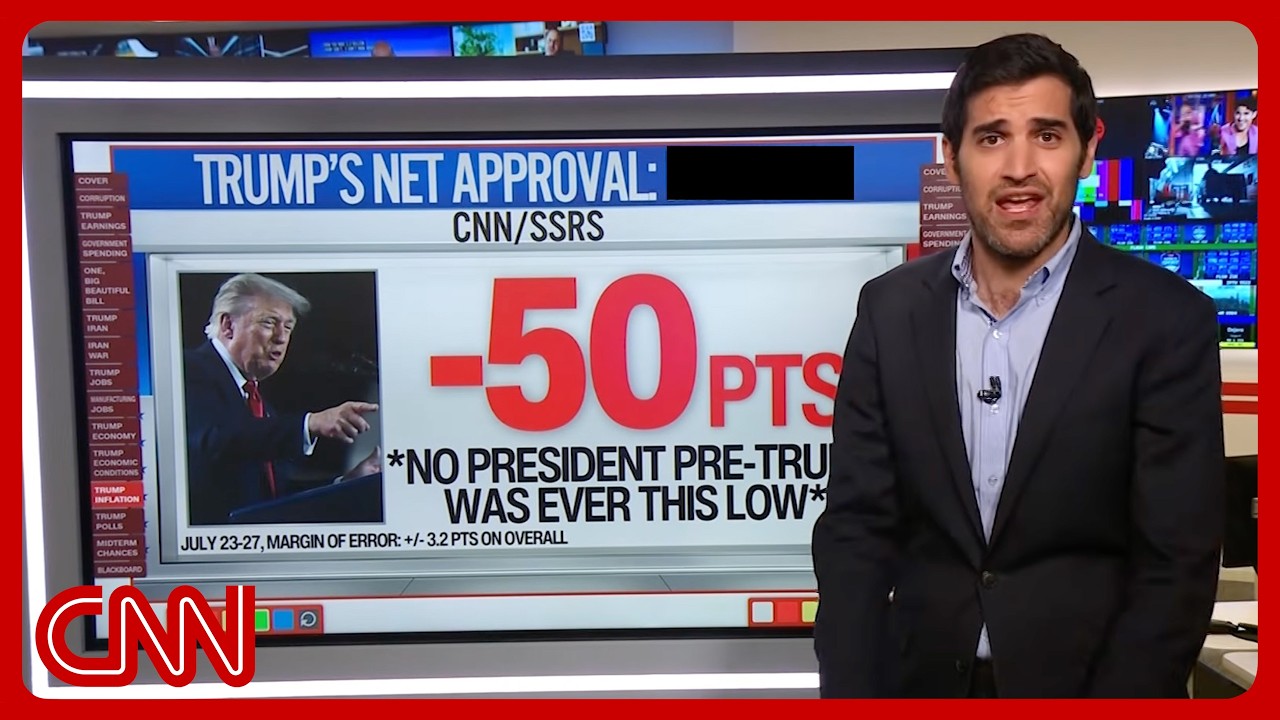 The 10 biggest reasons why Trump is so unpopular