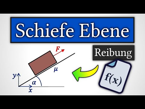 REIBUNG: Schiefe Ebene - einfach erklärt!