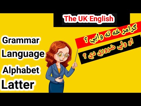 Grammar English course part1#learnigenglishsentences #Theukenglish#englishforkids #dailybasicenglish