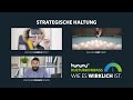 Strategische Haltung in Unternehmen De Strategische Haltung in Unternehmen De