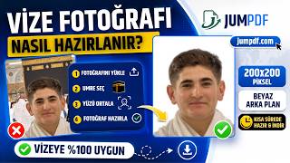1 Dakikada Umre İçin Fotoğrafınızı Hazırlayın