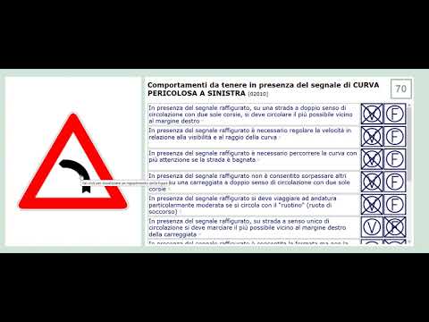 SEGNALI DI PERICOLO PART 2 #sunny1988