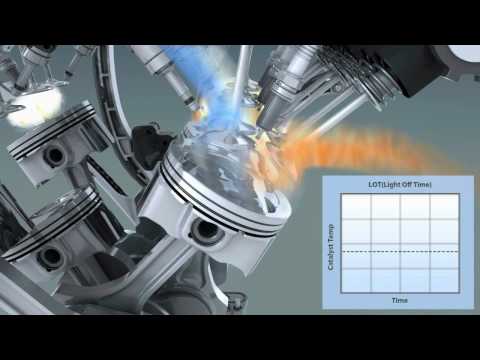 Hyundai's New Lambda V6 GDI Engine