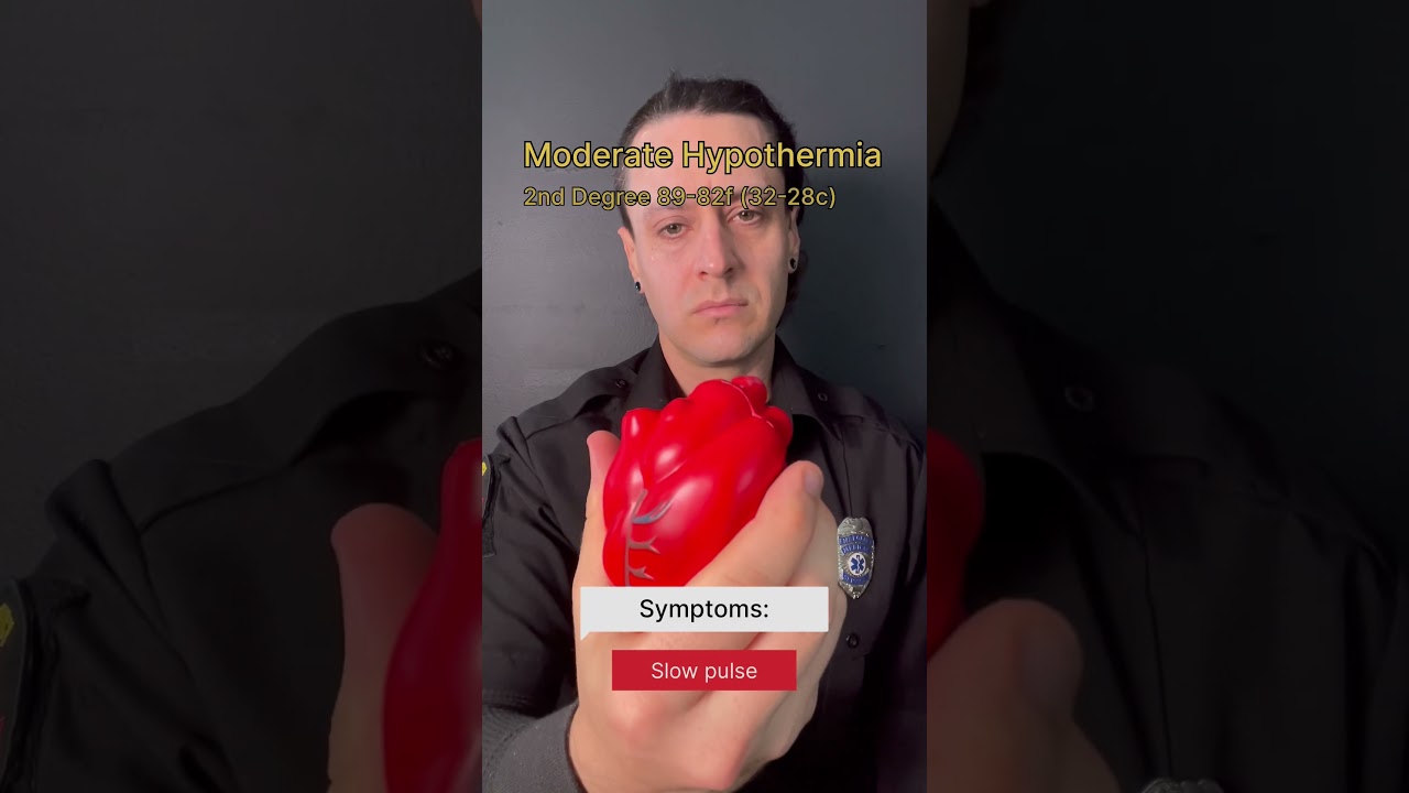 Hypothermia Survival Guide #medical