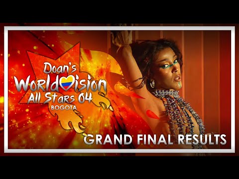 Doan's Worldvision All Stars - Grand Final Results