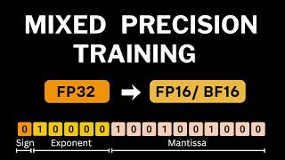 Mixed Precision Training | Explanation and PyTorch Implementation from Scratch
