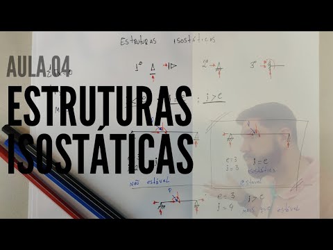 VIGAS GERBER EXERCíCIO | AULA 04 | Estruturas Isostáticas
