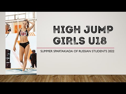 High Jump. Girls U18. Final. Highlights