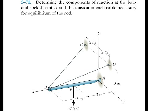 Statics 5.71 - Determine components of reaction at the ball-and-socket and the tension in each cable