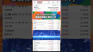 #NISA,#新NISA,#つみたてNISA,#iDeCo,#配当金,#配当利回り,#決算,#決算分析,#業績,#企業分析,#銘柄分析,#株予想,#株の買い方,#株の売り方,#株勉強