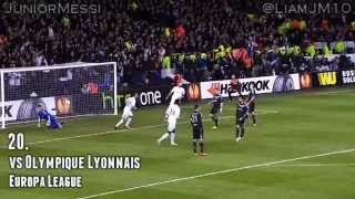 Gareth Bales Treffer in der Saison 2012/13