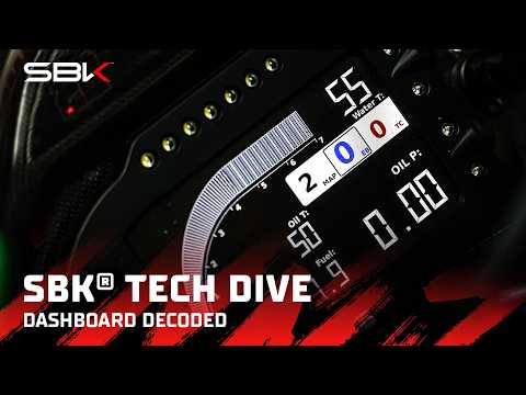 Dashboards decoded 🔍 | 2026 #WorldSBK Tech Dive