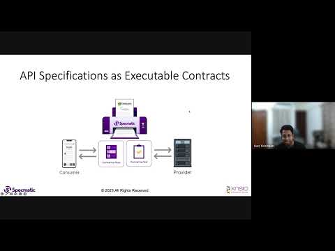Tublian Masterclass:  Introduction to Contract Driven Development with Specmatic.