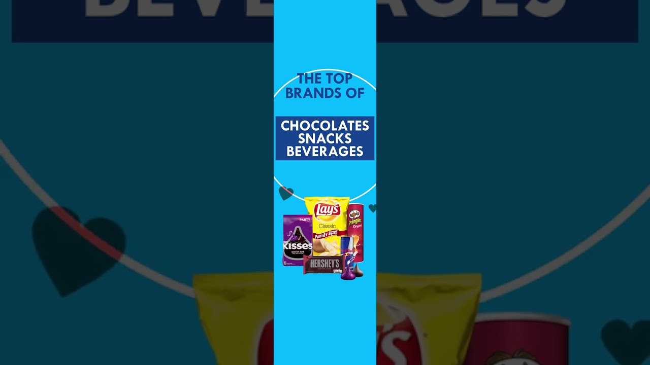 Airport Digital Display| WH SMITH