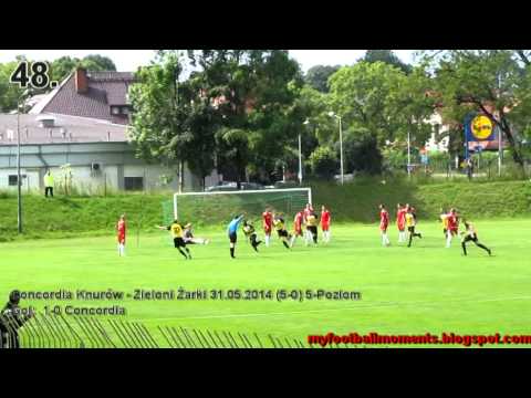 My football moments: Bramki nagrane w czasie meczów w 2014 roku