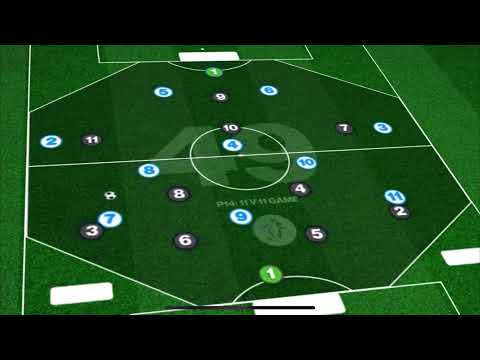 Tareas fútbol: Fútbol modificado hexágono, priorizar la verticalidad. 11Vs11