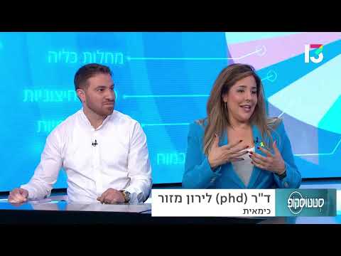 חידושים ברוקחות לקוסמטיקה אישית