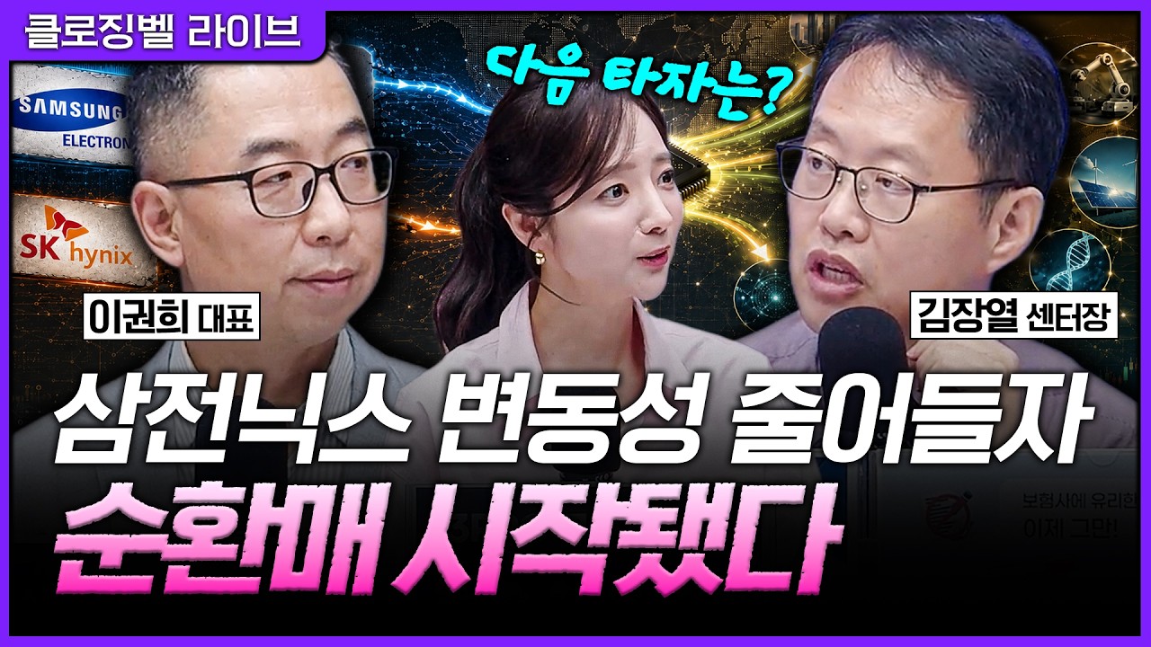 [6월 16일 마감시황] 반도체 대장주 변동성 줄자 시장이 달라졌다. 삼성전자·sk하이닉스 다음은 누구?ㅣ홍?