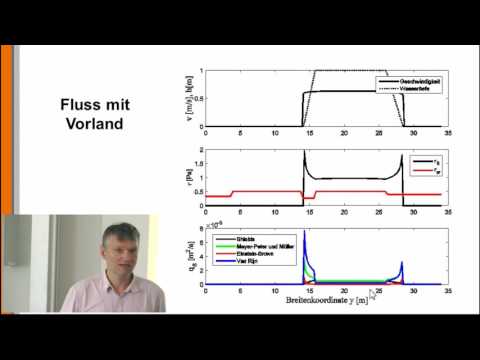 Fließgewässermorphologie 11: Gesamtfracht im Flussquerschnitt
