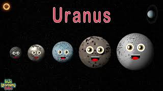 Everything About Uranus!