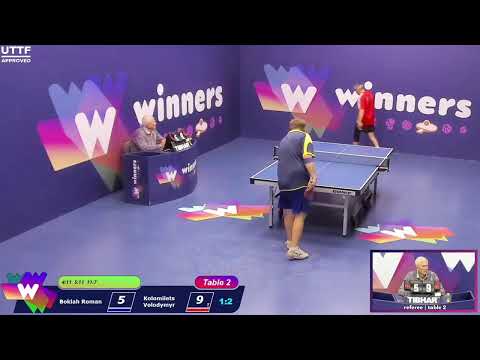 Winners League 14.10.21 Boklah Roman - Kolomiiets Volodymyr 12:30