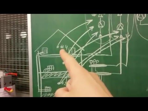 20160121 SmartWeb architecture