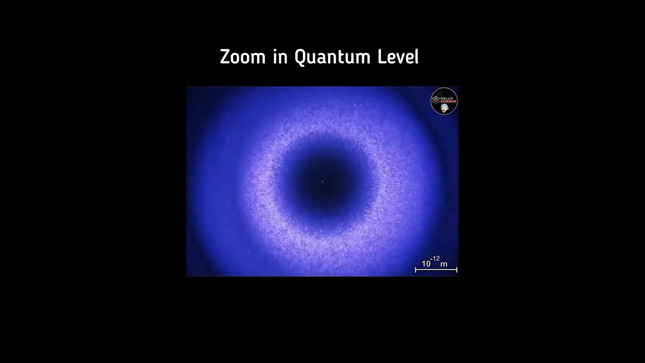 Zoom in Quantum Level ? #Quantum #particle #atom #quarks