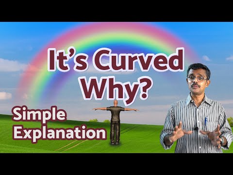 Why is Rainbow Curved and Circular | Explained through animations