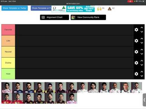 Ranking 2020 F1 drivers|Teirmaker