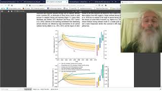 Download Lagu Why you can trust the IPCC - Summary for Policy Makers / Technical Summary / Report / Papers. Thumbnail
