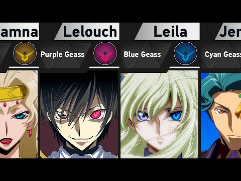 All Geass Users in Code Geass