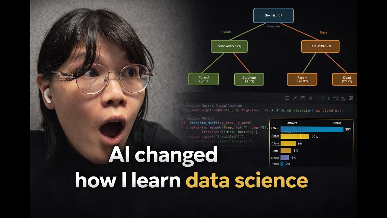 Use runcell to create personalized courses and videos for studying ML