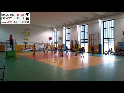 U13 F Bacci  vs Sancat - 14/11/2021