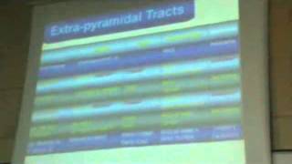 Gihan CNS 2 Part 2 " pathway of sensory impulses to subcortical levels & Extrapyramidal tract" ,,