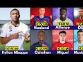 🚨 ALL LATEST CONFIRMED TRANSFER  SUMMER 2024, Mbappe, Haaland, Musiala, Olise  united 🔥, Alfonso ✅️