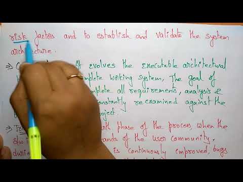 software development life cycle | UML | part 2 2| by bhanu priya