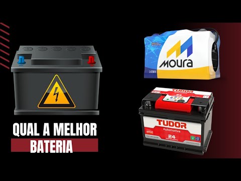 Comparison between Moura Batteries, Tudor Batteries and Vision Batteries.
