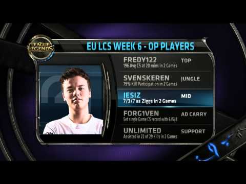 S4 EU LCS Spring Split 2014 Week 6 - overall MVP and 5 OP Players (for each position) announcement!