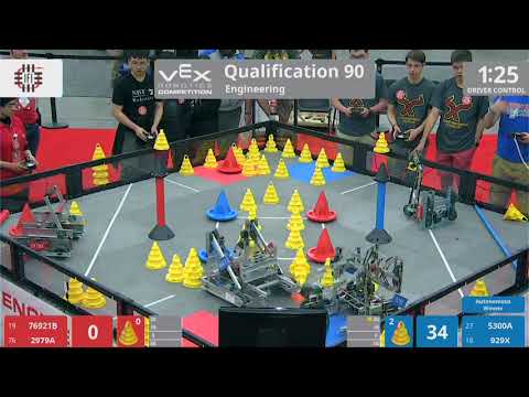 2018 VRC Engr Q90 - 76921B 2979A vs 5300A 929X - 20 to 99