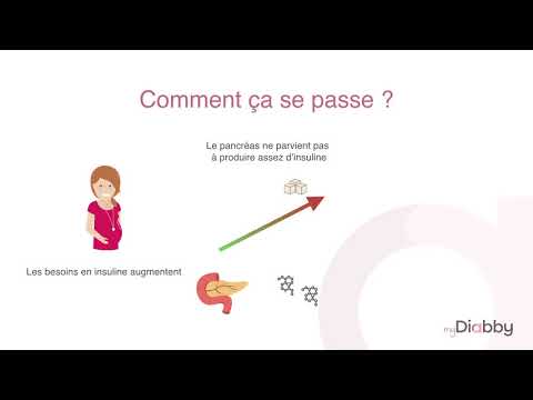 Comprendre le diabète gestationnel - Vidéo 1