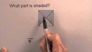 Developmental Mathematics Ch2 Ex1