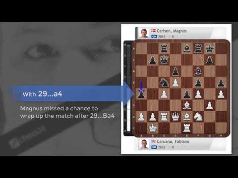 Carlsen-Caruana Game 12 Recap