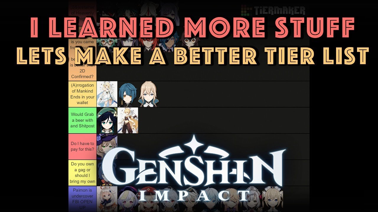 I learned more stuff. Let's make a better Tier List for Genshin Impact Reroll Hell