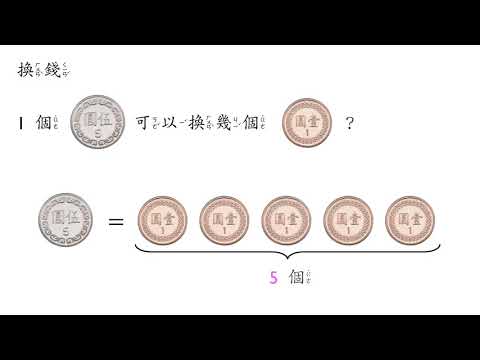 基礎 認識錢幣 1 元 5 元和10 元 數學 均一教育平台