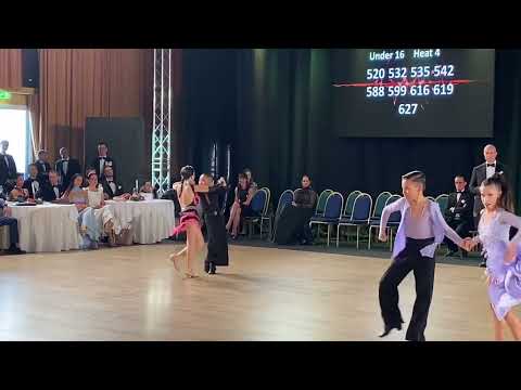 The Star Championships, Pieve di Cento 2023. Under 16 Latin