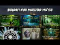 Biografi Kyai Muchtar Muthi Jombang