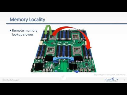 2016 VMworld - David Klee - vCPU Scheduling and Databases