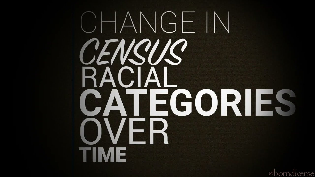 Change in Racial Categories Over: Social construction of race (Critical Race Theory Explained)