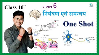 niyantran avn samnvay one shot || NCERT class 10th chapter 6 || by pankaj sir